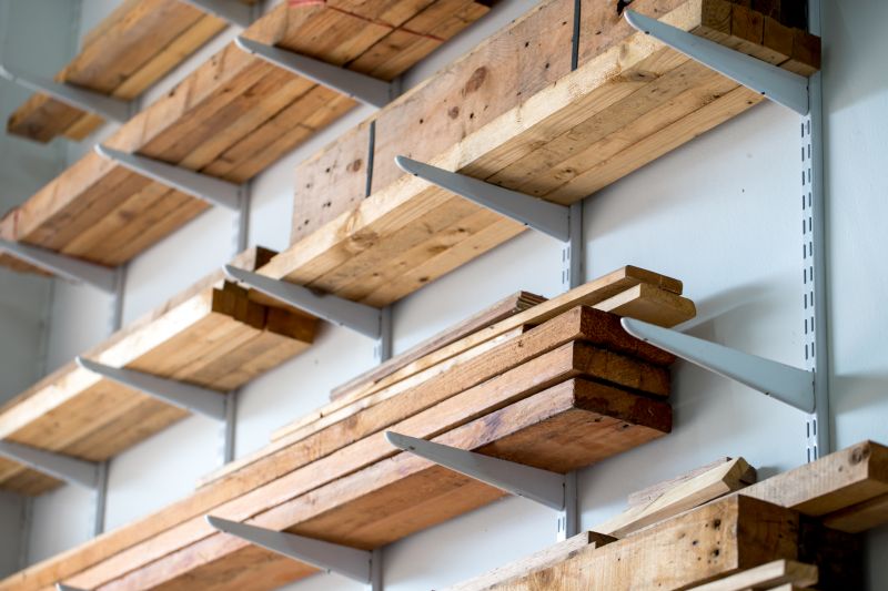 Garage Racks Installation in Charlotte, NC